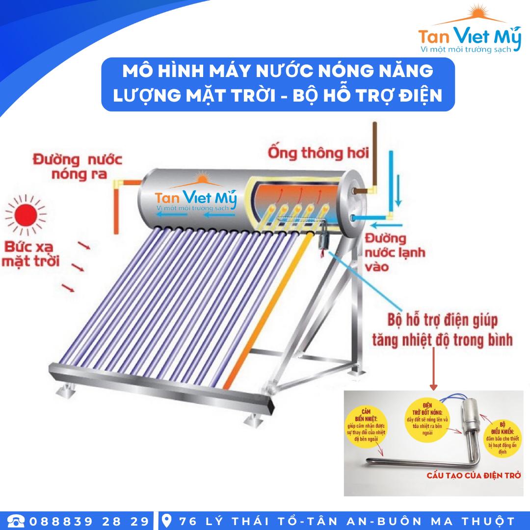 lắp đặt máy nước nóng năng lượng mặt trời Daklak